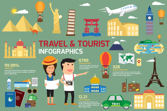 Exploring the Philippines with Infographics