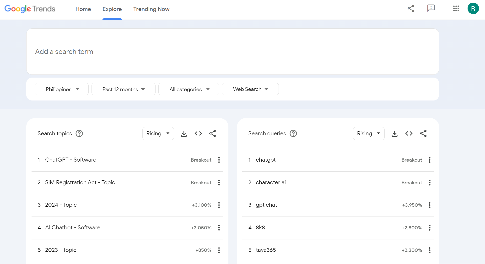 Google Trends Philippines for SEO Success