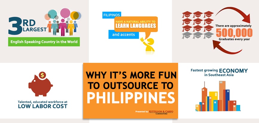 Infographics: A Game-Changer for Businesses in the Philippines
