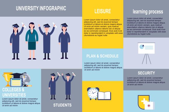 Infographics Making Learning Easy in the Philippines
