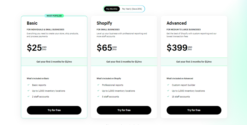 Shopify Pricing Plans in the Philippines