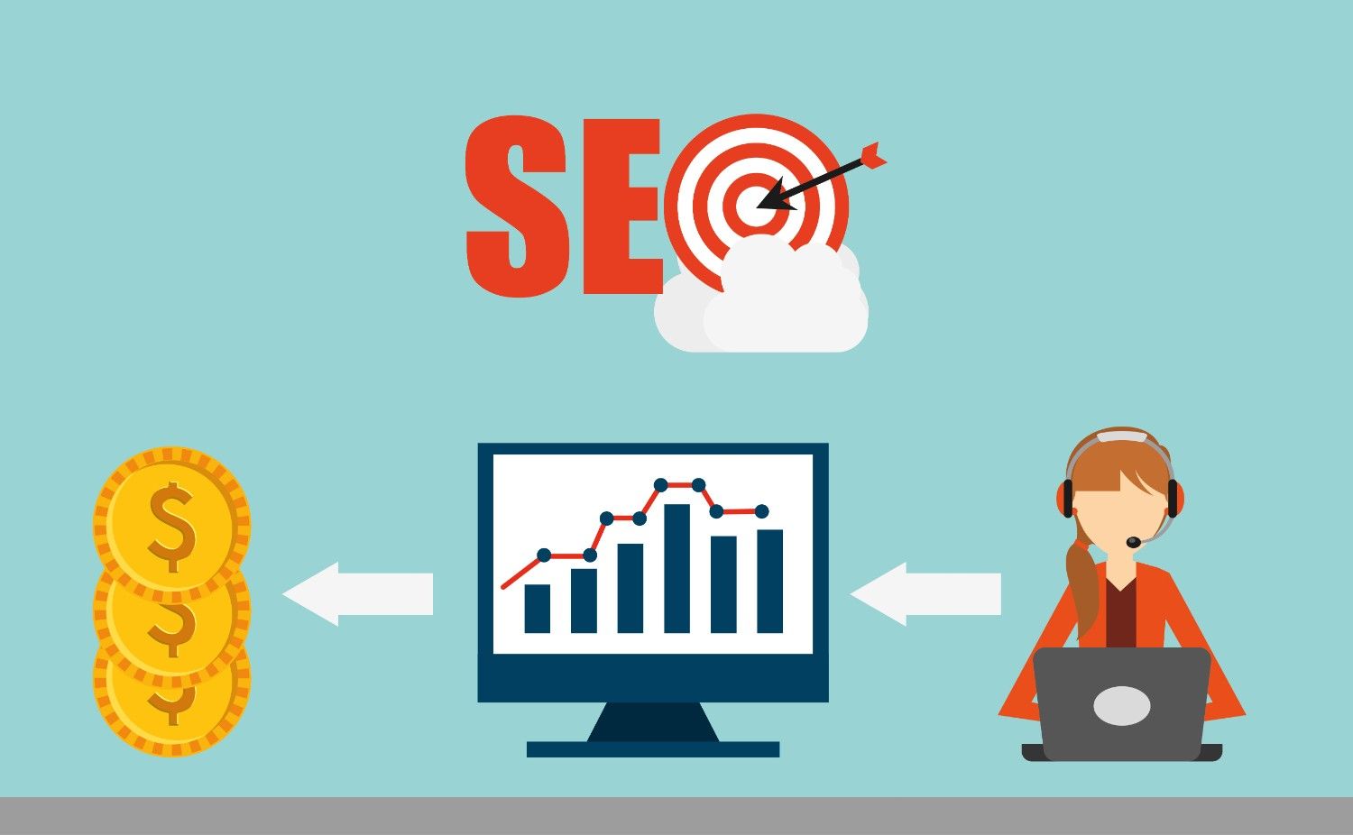 cost to hire an seo specialist