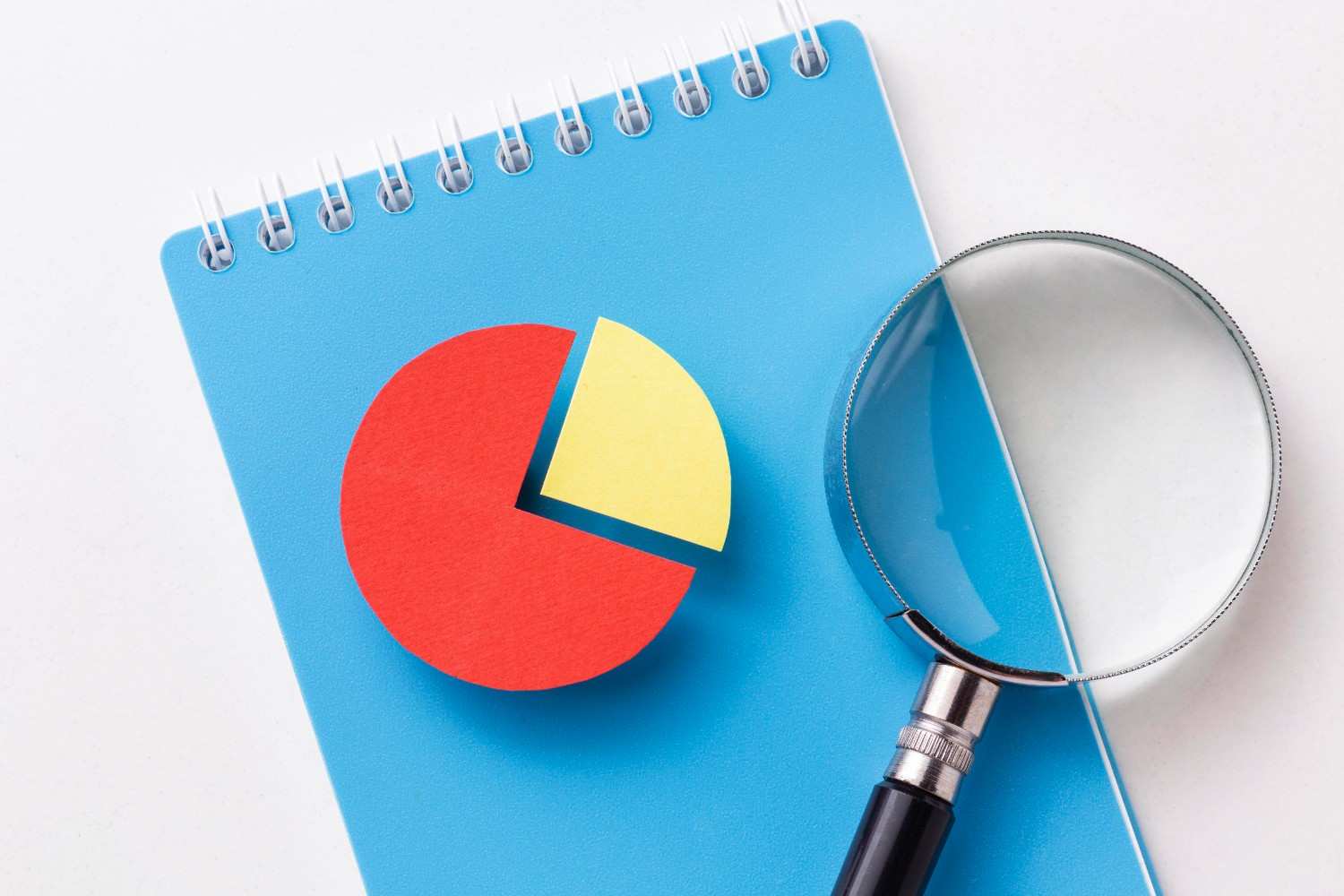 what is the 80/20 rule for seo