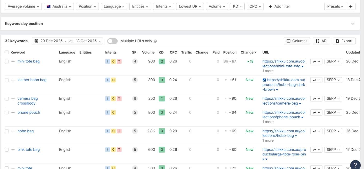 seo services for ecommerce